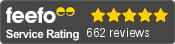 Our customer Feefo rating Feefo logo