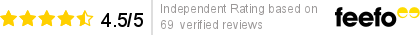 Feefo logo