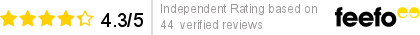 Feefo logo