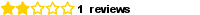 Feefo logo