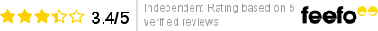 Feefo logo